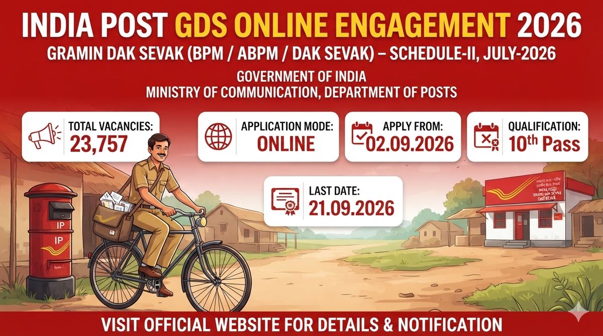 India Post GDS Recruitment 2026: Apply Online for 23757 Vacancies